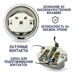 Обратная сторона ретро розетки Verona 5