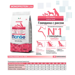 Monge Dog Monoprotein All Breeds Beef and Rice (Монж) корм для собак всех пород, говядина с рисом 12 кг