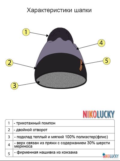 Шапка  22101-02, цвет темно-синий,черный меланж р. 54