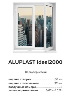 ALUPLAST IDEAL2000 — система PRAKTISCH