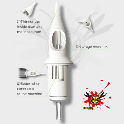 1RL/0,40 mm - Round Liner "BIG-WASP" (STANDARD WHITE)