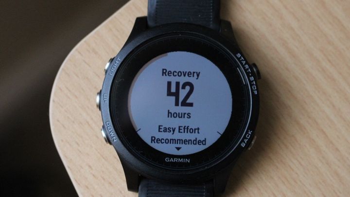Обзор: Технология измерения пульса Garmin