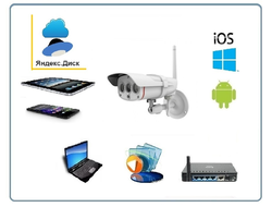 VStarcam. Уличная IP WiFi/LAN видеокамера с DVR, Full HD (до - 20) (Я-диск)