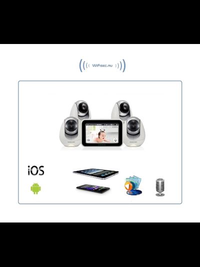 Samsung, двухрежимная видеоняня Samsung SEW-3053WPX2 (Wi-Fi и FHSS) с сенсорным монитором и моторизированной видеокамерой (4 шт.) с DVR и P2P, HD