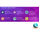 MiDays - Программа для Розницы, Опта и Ресторанов