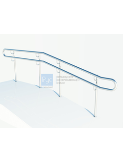 Ограждения пандуса