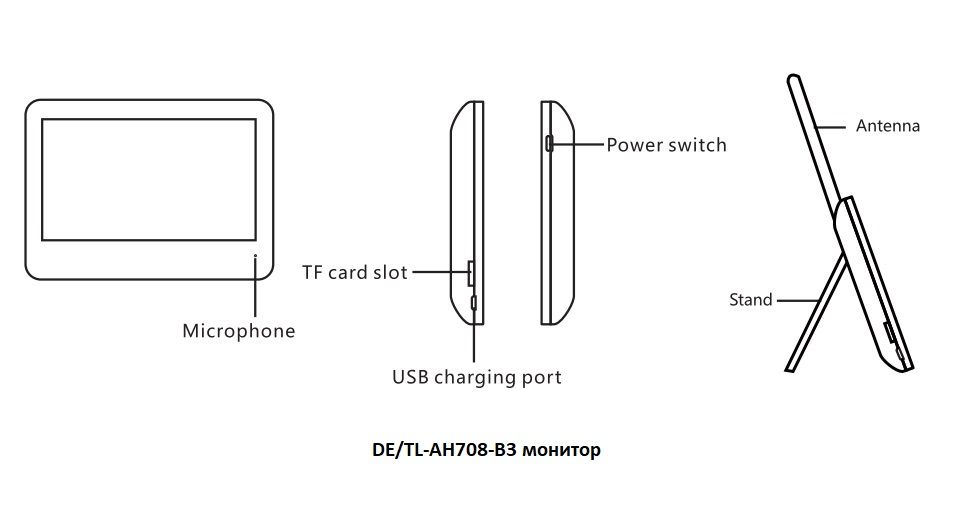 DE/TL-AH703-3 Автономный беспроводной надверный комплект (сенссорный монитор 7" + панель вызова)