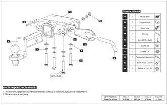 ТСУ PT-Group с быстросъемным шаром для VW Amarok (2010-н.в.), 20011501