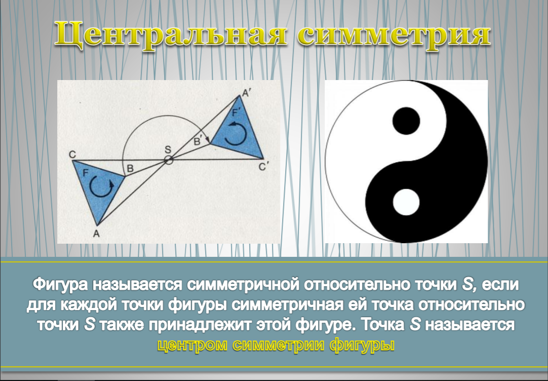 Виды симметрии. Основные виды симметрии. Виды центральной симметрии. Перечислите все виды симметрии.