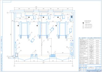 Зона ТР легковых автомобилей