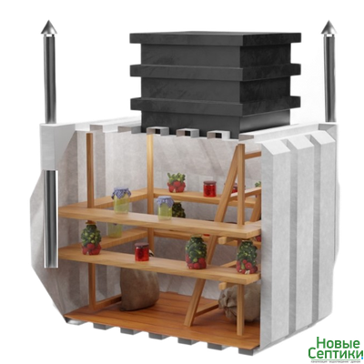 Погреб Арго 5 MIX