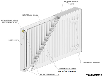 Радиатор стальной панельный Лемакс LEMAX VС22 500 * 400 500 600 700 800 900 1000 1200 1400 нижнее подключение