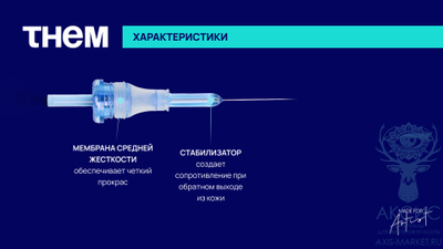 Картриджи THEM #10 — 0.30 1RLMT, 20 шт