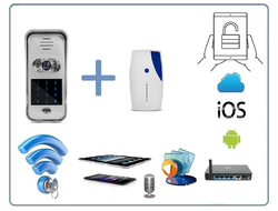 Вызывная панель видеодомофона WiFi/LAN с сенсорной кодовой клавиатурой и дополнительным беспроводным звонком, с DVR, HD (до -20) (idoorphone)