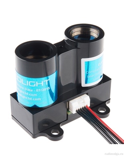 2D-LiDAR датчики