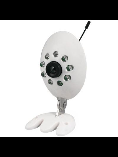 Дополнительная видеокамера для видеоняни DIY SS (W247/266)