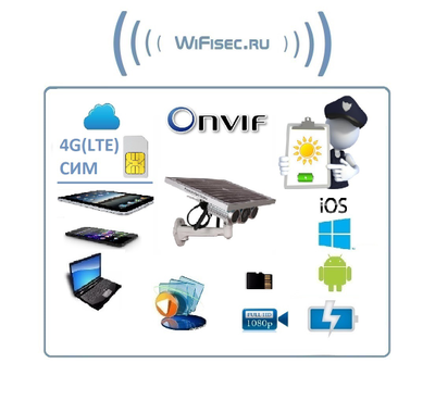 Автономная WiFi/LAN видеокамера с возможностью работы по СИМ карте (4G-LTE), встроенный видеорегистратор (DVR) с памятью 16 Гб. Full HD. 2 Mp (IPC View)