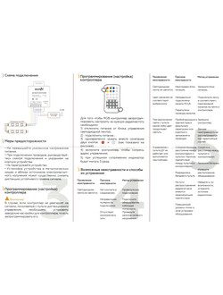 RGB-контроллер SR-RGB-28-24A (SEASTAR/RF/12-24V/24A/288-576W/ID/28 кн.)
