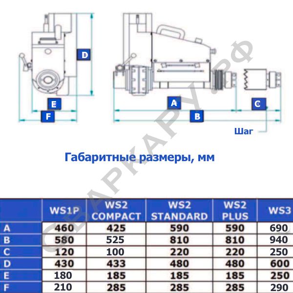 Станок расточно-наплавочный SirMeccanica WS Габаритные размеры