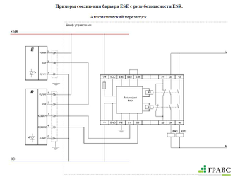 Световая завеса безопасности ESPE 20ESE780-40L1P-5