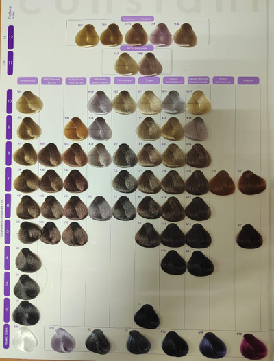 Constant Delight Стойкая крем-краска для волос с витамином С (Констант Делайт) 100 мл