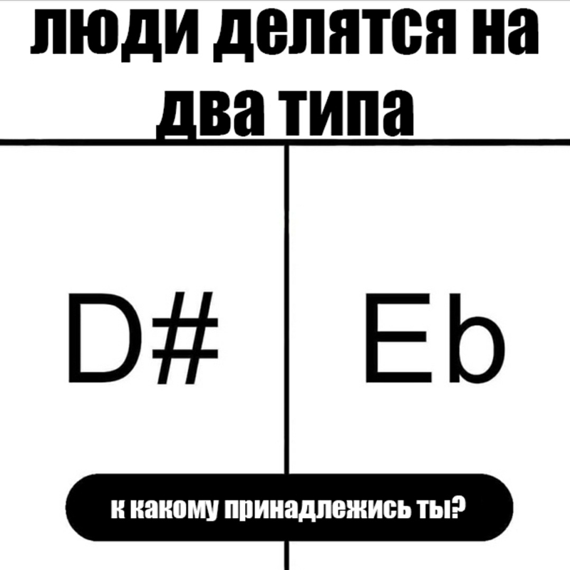 2 типа. Люди делятся на два типа. Люди делятся на два типа Мем. Люди делятся на два типа цитаты. Летом люди делятся на 2 типа людей.