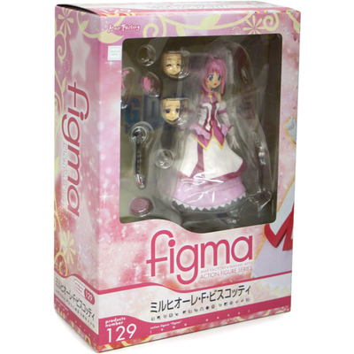 Фигурка фигма Мильхиор Ф. (Фирианно) Бискотти (figma Millhiore Firianno Biscotti)