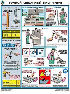 Плакаты "Ручной слесарный инструмент" (3 листа, формат 45*60)