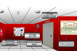 Расчет категорий помещений по взрывопожарной и пожарной опасности