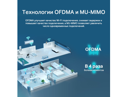 Wi-Fi роутер TP-Link Archer AX53 (AX3000) Черный