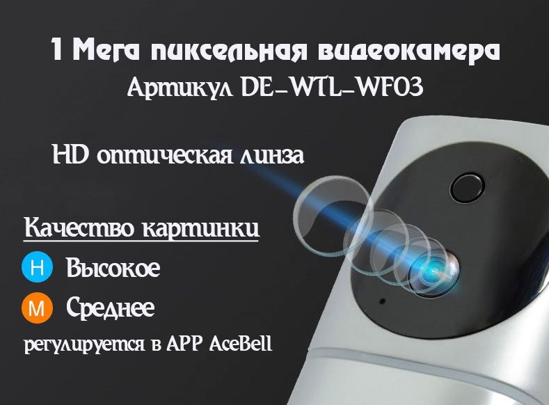 Автономная уличная панель вызова с шлюзом LAN с DVR + модуль упр эл замком, HD (Acebell) DE-WTL-WF03