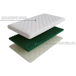 Топпер- наматрасник с массажным эффектом  RELAX FOAM от Фабрики матрасов Ортис