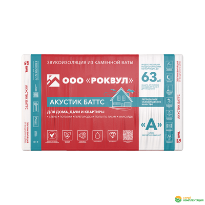 Звукоизоляция для стен и потолка из каменной (базальтовой) ваты РОКВУЛ АКУСТИК БАТТС 1000х600х100 мм (5 шт; 3,0 кв.м.)