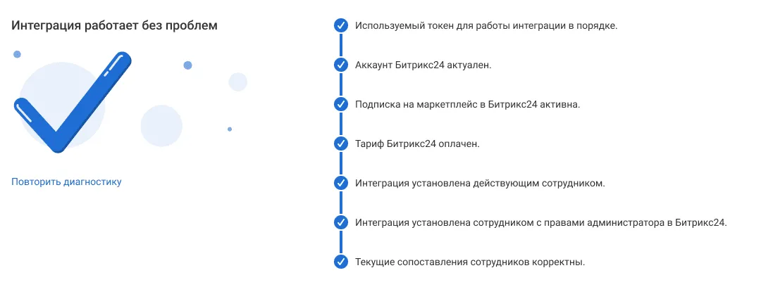 Сквозная аналитика и коллтрекинг от Битрикс24