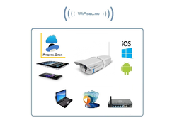 VStarcam. Уличная IP WiFi/LAN видеокамера с DVR, HD (Я-диск)