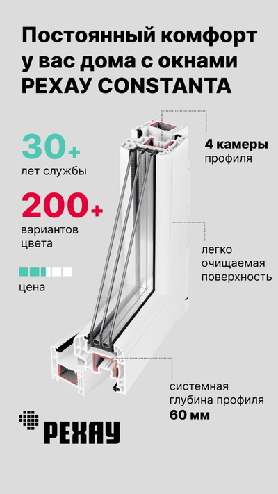 Окно ПВХ REHAU CONSTANTA с отделкой и монтажом 1300*1400