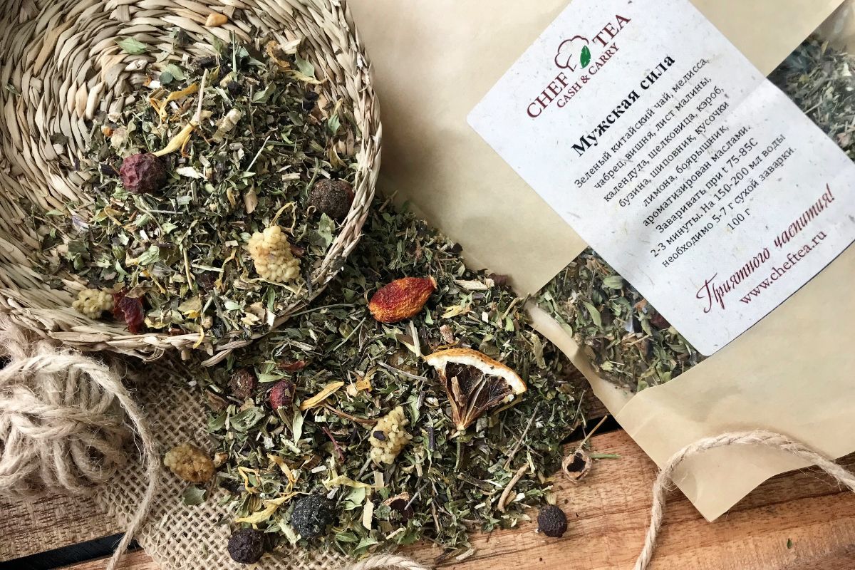 Травы для чая список. Перечень трав для чая. Чай с травами. Какие травы можно добавлять в чай. Таблица травяных чаев.