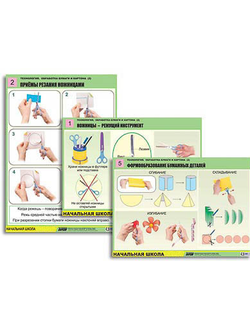 Комплект таблиц для нач. шк. "Технология. Обработка бумаги и картона-2" (8 таб, А1, лам,с разд.мат.)