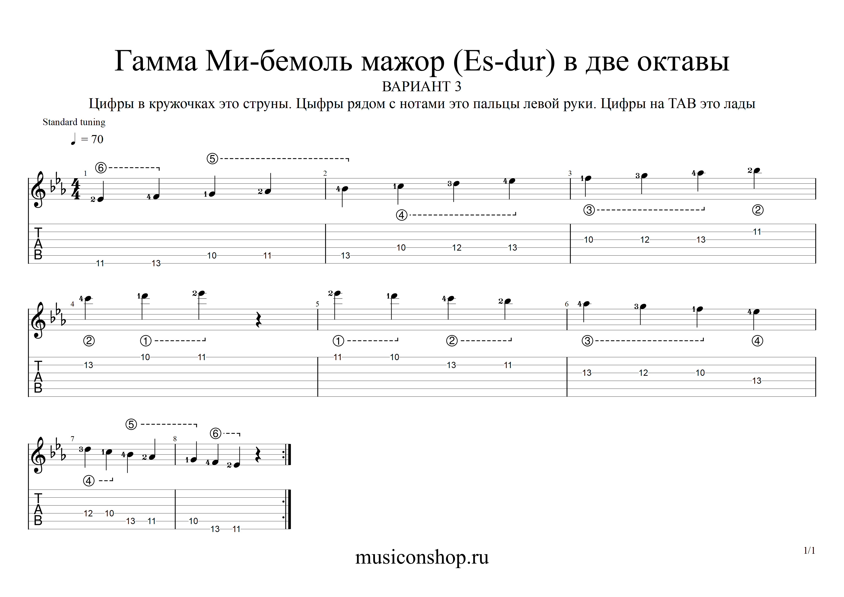 Гамма Ми бемоль мажор и параллельная гамма До минор табулатура игры на  гитаре | удобная табулатура гамм с указанием пальцев и ладов на грифе