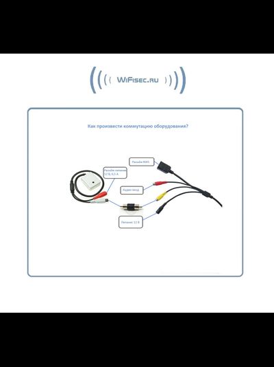 Видеоняня/охранная IP WiFi-LAN видеокамера с выводом для подключения внешнего микрофона и ночным видением, Full HD (изв. дыма) (XMeye/XMeye PRO)