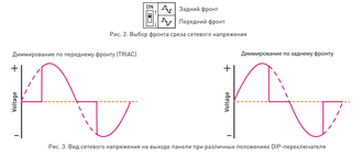 Панель Arlight SMART-P37-DIM-IN  (230V, 1.5A, TRIAC, Rotary, 2.4G) (Белый/Чёрный)