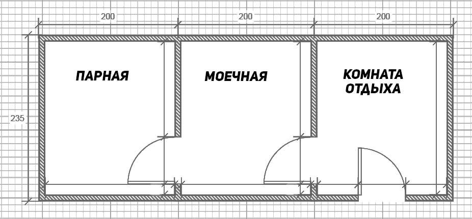 Планировка каркасной бани