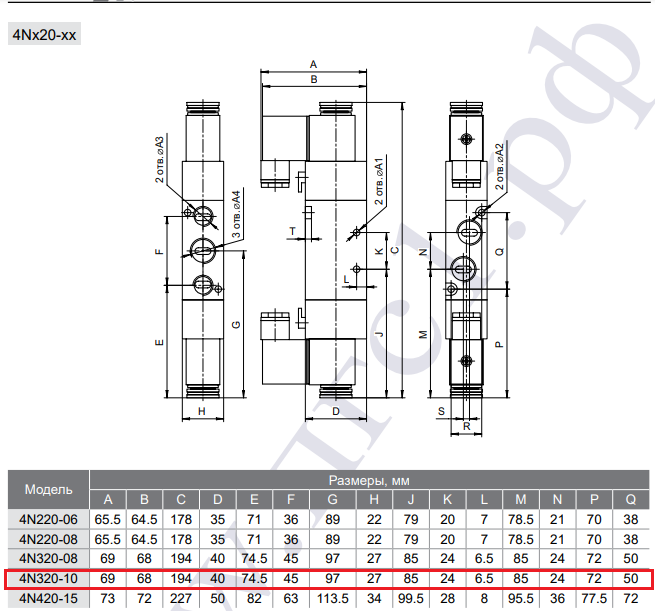 Габаритные и присоединительные размеры пневмораспределителя 4N320-10