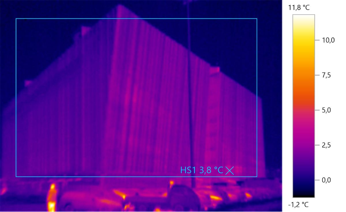 Энергетическое обследование Торгового Комплекса "Южные Ворота"