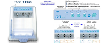 Care3 Plus C1 - аппарат для чистки и смазки наконечников (1 порт вращения и 2 стандартных) | NSK Nakanishi (Япония)