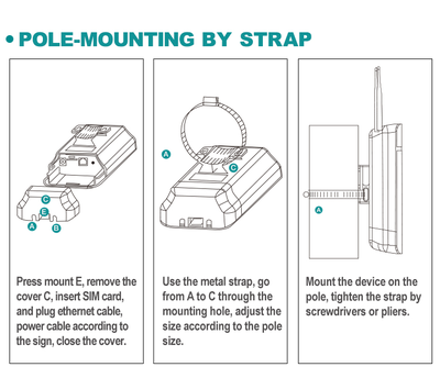 Уличный 4G/3G роутер для систем видеонаблюдения CPF905