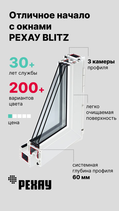 Окно ПВХ Рехау блиц нью с монтажом 1300 мм * 1400 мм