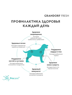 Grandorf Fresh сухой корм для собак средних и крупных пород с уткой и бататом, 1 кг