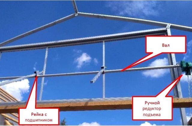 система торцевого проветривания