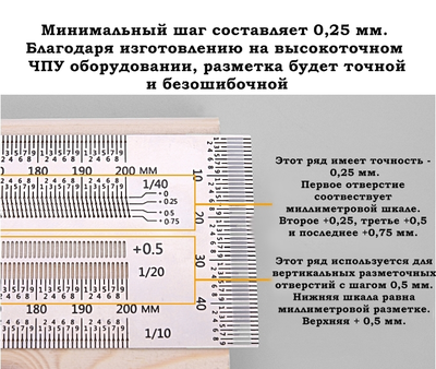 Разметочная линейка 400 мм. высокой точности